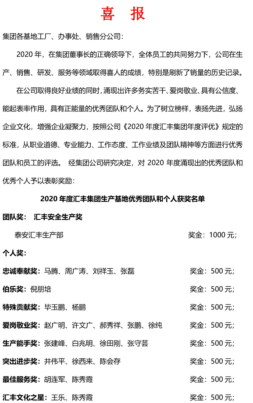 2020年度優(yōu)秀團(tuán)隊(duì)和個(gè)人喜報(bào)